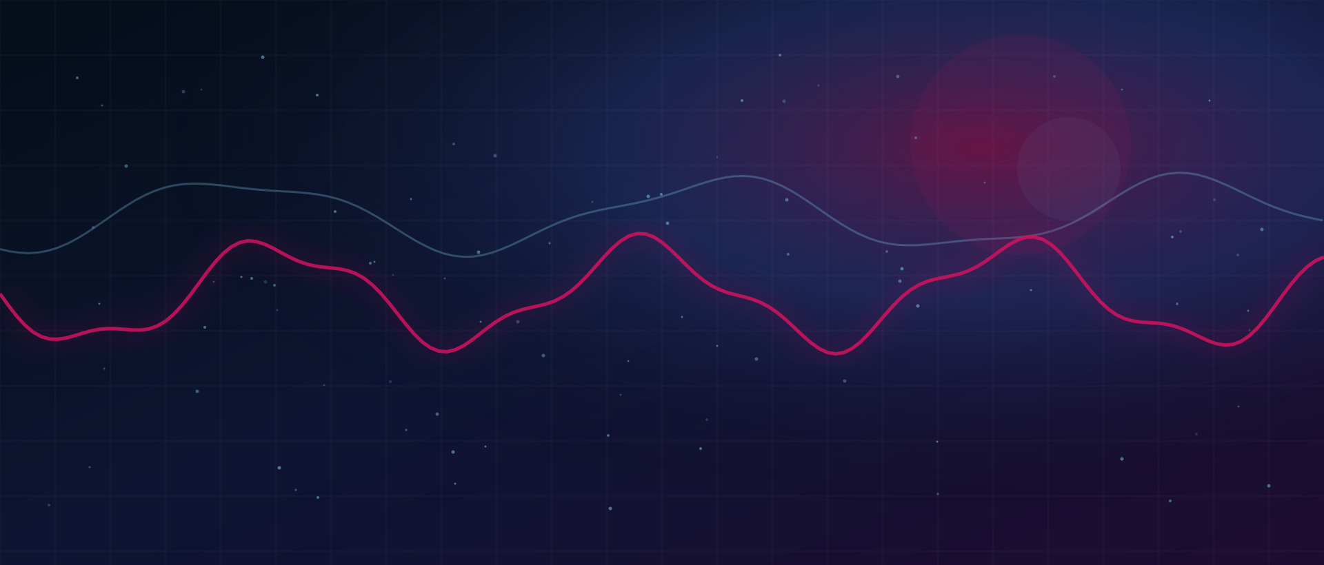 Signals & Systems